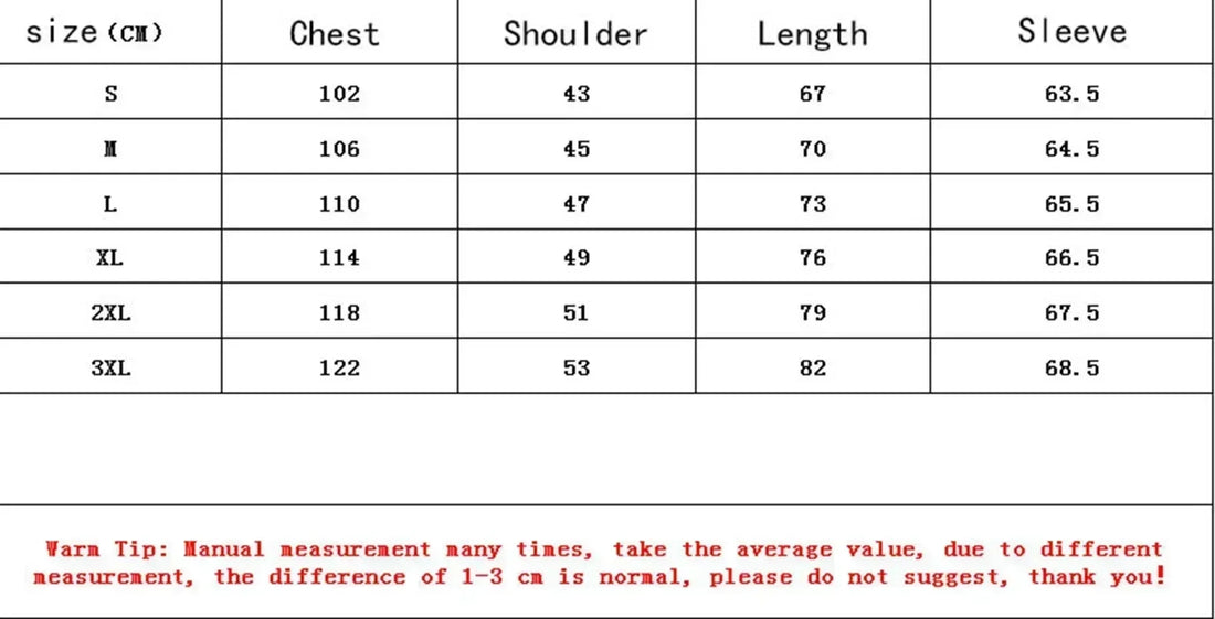 Pull Solo Leveling ARISE